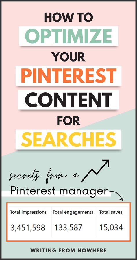 Seo For Pinterest, Pinterest Seo Strategy, How To Pinterest, How To Use Pinterest For Blogging, Seo Pinterest, Shopify Seo, Search Pinterest, Seo Checklist, Feminine Business