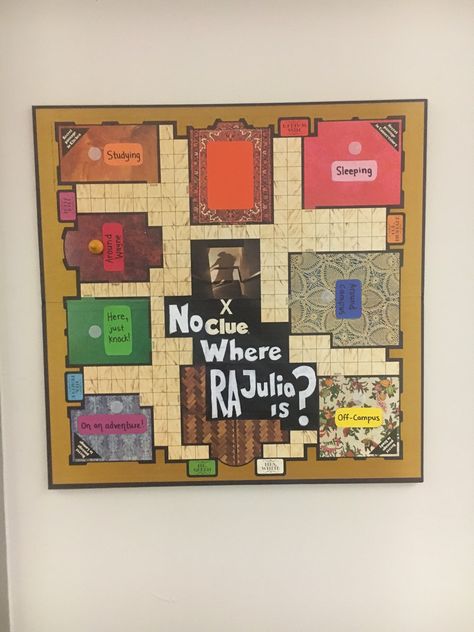 Ra Wall Decorations, Ra Activities Programs, Where Is Your Ra Door Sign, Where Is Your Ra Board, Resident Assistant Bulletin Boards Welcome, Where Am I Ra Board, Wheres My Ra Board, Where's Your Ra Sign, Ra Location Board