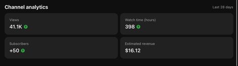 Youtube Analytics 
Youtube channel
Youtube
Channel analytics
Youtube impressions 2024 Checklist, Youtube Analytics, Dark Mode, Youtube Shorts, 2025 Vision, Youtube Channel, Vision Board, Money, Pins