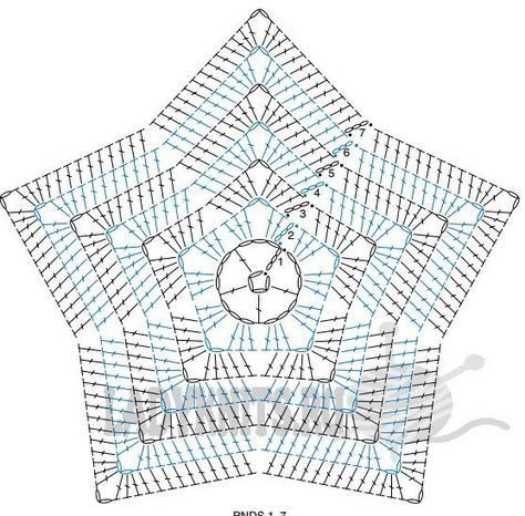 Diy Crafts Knitting, Crochet Snowflake Pattern, Mode Crochet, Crochet Business, Crochet Design Pattern, Crochet Stars, Beginner Crochet Projects, Crochet Stitches For Beginners, Crochet Square Patterns