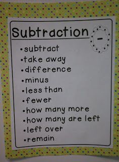 Math Key Words, Classroom Prep, Montessori Kindergarten, Math Subtraction, Math Charts, Math Anchor Charts, Key Words, Primary Maths, Room Mom