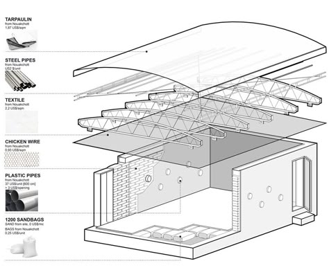 FAREstudio – Mbera sandabag classrooms Classroom Section Architecture, Structure Diagram Architecture, Architecture Structure Diagram, Structural Diagram, Exploded Axonometric, Environmental Architecture, Structural Model, Perspective Drawing Architecture, Architecture Presentation Board