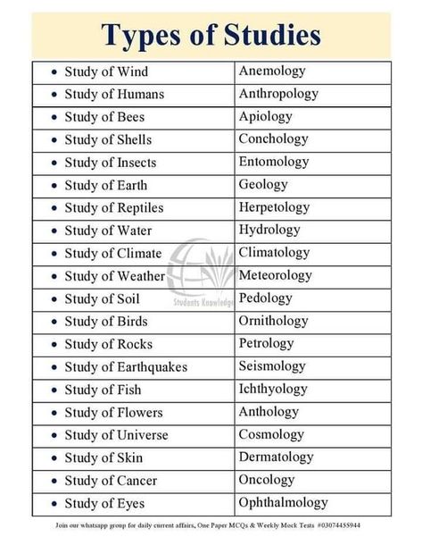 Knowledge Knowledge Aesthetic, Random Knowledge, Basic Knowledge, Mock Test, Meteorology, Dermatology, Geology, Trivia, Cool Words