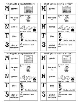 What Gets a Capital Letter?- MINTS- Mnemonic Visual Aid Mints Capitalization Anchor Chart, Mints Anchor Chart, Capitalization Anchor Chart, A Capital Letter, 6th Grade Activities, 4th Grade Writing, Visual Aid, Anchor Chart, Capital Letters