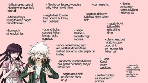 Nagito And Mikan, Mikan X Nagito, Fav Cartoon, Love Poems, Danganronpa, Monster High, Cartoon Characters, Love Her, Ships