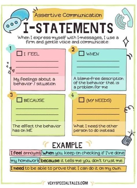 The use of "I" statements can be very helpful in conflict resolution and promotes assertive communication rather than passive or aggressive communication. "I" statements are a part of healthy relationships because rather than placing blame on another person, it is a tool to discuss needs in a nonjudgmental, non-accusatory way. Image credit to Veryspecialtales.com I Statements Worksheet, I Statements, Message Template, Anger Management Worksheets, Assertive Communication, Interpersonal Communication, Flag Coloring Pages, I Am Statements, Statement Template