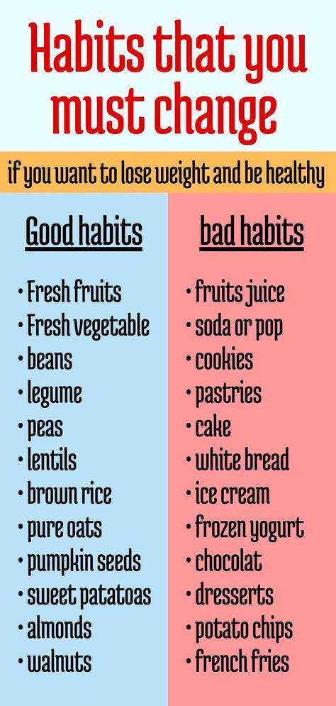 Here are some bad habits that you should replace with good ones for a healthy and perfect body Replace Bad Habits With Good Ones, Replacing Bad Habits With Good, Replace Habits, Unhealthy Habits, Age Gracefully, Reduce Body Fat, Be Healthy, Unhealthy Food, Good Habits