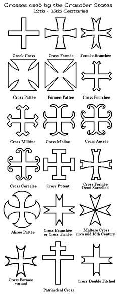 crosses used in the crusader states defined, good for heraldry Crusader Cross Tattoo, Types Of Crosses, Crusader States, Crusader Cross, Crusader Knight, Movies Posters, Maltese Cross, Medieval History, Dark Ages