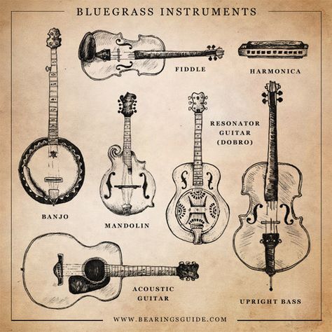 The Music. Bluegrass Instruments, Mountain Music, Outlaw Country, Bluegrass Music, Shirt Inspiration, Mumford & Sons, Inspirational Prints, Making Music, Folk Music