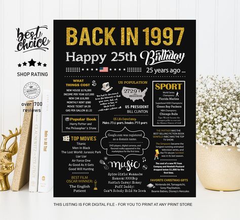 Back in 1997 fun facts poster - 25th birthday sign for man or woman - 25 years old party gifts ideas INSTANT DOWNLOAD THIS LISTING IS FOR A DIGITAL COPY ONLY - NO PHYSICAL PRODUCT WILL BE SHIPPED TO YOU! ------------------------------------------------------------------------------ HOW IT WORKS Once your payment is confirmed via Etsy you will receive an email with a link to download your file.  Just download and print! You will receive one 16x20'' jpg file that you can print on 8x10'', 11x14'' o 30th Birthday Sign, 77th Birthday, 47th Birthday, 25th Birthday Parties, 95 Birthday, 65th Birthday Gift, 33rd Birthday, Cadeau Parents, Gifts For Parents