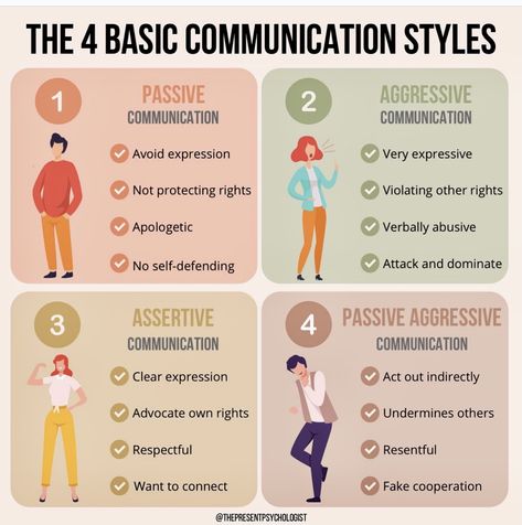 Passive Aggressive Communication, Communication Styles Activities, How To Communicate Effectively, Communication Styles Quiz, Improving Communication Skills, Communication Styles Worksheet, Communication Types, Communication Skills Activities, Types Of Communication