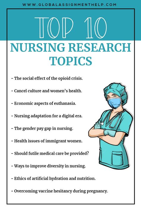 Nursing Research Topics, Research Topics, Community Health Nursing, Nursing Courses, Gender Pay Gap, Community Health, Nursing Research, College Advice, School Info