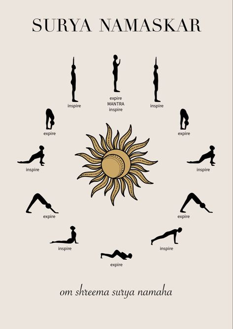 Yoga Poses Sun Salutation, Sun Salutations Yoga, Yoga Sun Salutation Sequence, Sun Salutation Sequence For Beginners, Cool Down Yoga, Yoga Salutation, Sun Salutation Yoga, Sun Salutation A, Sun Salutation Sequence