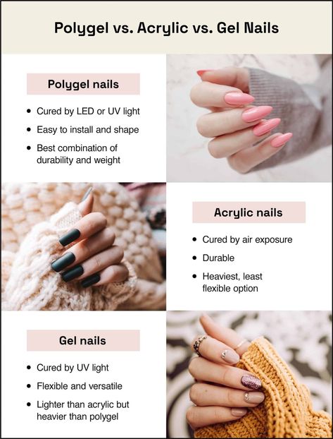 Gel Vs Acrylic, Nails Polygel, Nail Journey, Polygel Nails, Types Of Nails, A Cross, Gel Nails, Acrylic Nails, Manicure