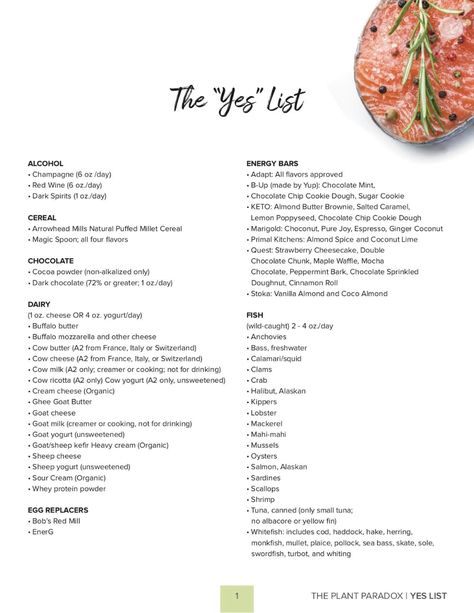 Dr. Gundry Approved Foods (an easy, print-friendly list) Low Lectin Foods, Plant Paradox Food List, Gundry Diet, Dr Gundry Recipes, Lectin Free Foods, Plant Paradox Diet, Lectin Free Diet, Keto Approved Foods, Dr Gundry