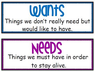 Here's a set of title cards and pictures cards to sort items into wants and needs. Needs Vs Wants, Junior Achievement, 3rd Grade Social Studies, Kindergarten Social Studies, 1st Grade Science, Needs And Wants, First Grade Science, Social Studies Elementary, Wants And Needs