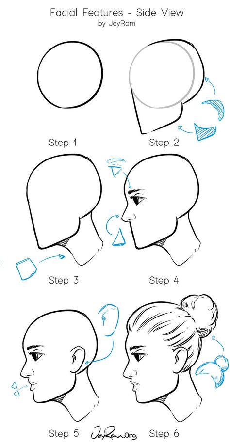 How to Draw Faces: Side View Free Worksheet & Tutorial — JeyRam Art Face Side View Drawing, Face Side View, Side Face Drawing, Side View Of Face, How To Draw Faces, Side View Drawing, Draw A Face, Tree Drawings Pencil, Side Face