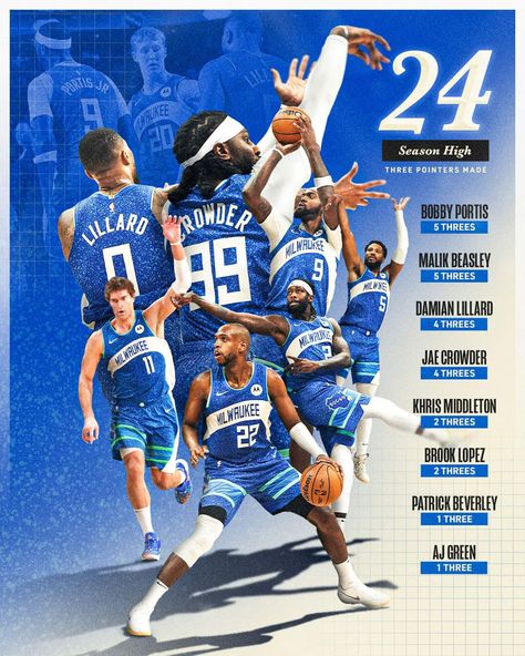 Sports Schedule Graphic Design, Basketball Schedule Graphic, Sports Layout, Nba Schedule, Sports Edits, Sport Graphics, Basketball Schedule, Coach K, Sport Graphic