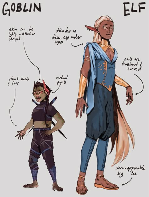 Dnd Alien Races, Battlemage Character Design, Tiefling Culture, Duergar Female, Teifling Dnd Art, Dnd Character Design Inspiration, Dnd Elf Character Design, Dnd High Elf, Tiefling Character Design