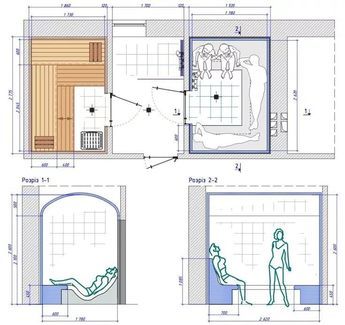 Home Hammam, Steam Sauna Design, Sauna Floor Plan, Spa Plan, Basement Sauna, Sauna Bathroom Design, Jacuzzi Room, Building A Sauna, Home Spa Room