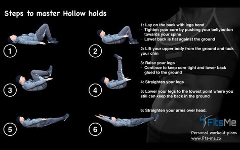 hollow holds Hollow Hold, Yoga Handstand, Personalized Workout Plan, Fitness Articles, Ab Workout, Stay In Shape, Handstand, Calisthenics, Bodyweight Workout