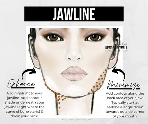 Makeup Contouring Round Face, Rectangle Face Contour, Contour For Square Face Shape, Contour Square Face Shape, Contour For Square Face, Square Face Contour, Makeup Layout On Face, Soft Pink Makeup, Face Map