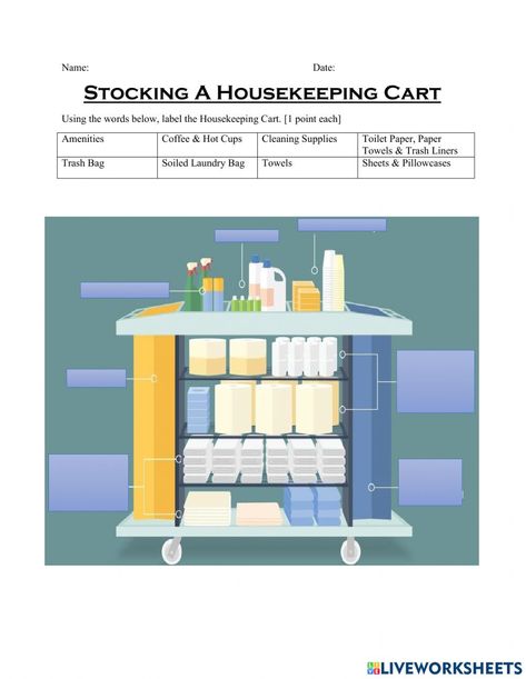 Hotel Housekeeping Tips, Housekeeping Cart, Hotel Housekeeping, Hotel Linen, Hotel House, Housekeeping Tips, House Keeping, School Subjects, House Cleaning