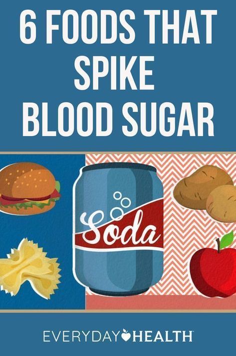 6 Foods That Spike Blood Sugar Lower Blood Sugar Naturally, Blood Sugar Diet, Blood Sugar Management, Tell My Story, Sugar Level, Blood Sugar Control, Ate Too Much, Blood Glucose, High Blood Sugar