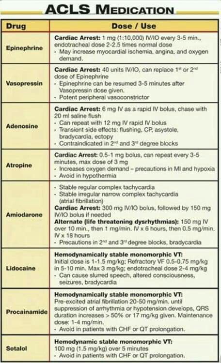 Nursing cheat sheet Emt Study, Cardiology Nursing, Paramedic School, Nursing Cheat, Nursing Information, Nursing School Essential, Nursing Mnemonics, Cardiac Nursing, Pharmacology Nursing