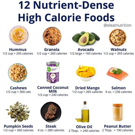 How To Eat To Gain Weight Faster, High Calorie Nutrient Dense Foods, High Calorie Dense Foods, Foods To Help Gain Weight For Kids, Calorie Dense Snacks, High Calorie Foods To Gain Weight Woman, High Calorie Vegan Meals, Healthy High Calorie Foods, Nutrient Dense Meals