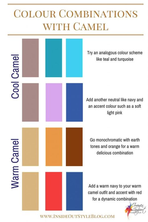 Co-ordinating Camel - Inside Out Style Camel Color Palette, Wardrobe Color Guide, Light Spring Colors, Analogous Color Scheme, Inside Out Style, Color Combos Outfit, Spring Palette, Spring Color Palette, Color Combinations For Clothes