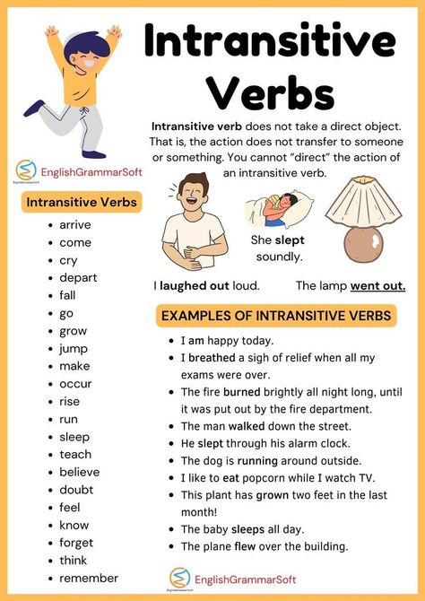 Intransitive Verbs with Examples Transitive And Intransitive Verbs, Verb Definition, Intransitive Verbs, 12 Tenses, Direct Object, Verb Chart, Types Of Verbs, Zoo Preschool, Intransitive Verb