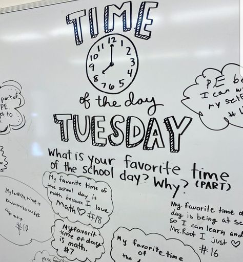 Tuesday Prompts, Whiteboard Journal Prompts, Jamboard Ideas, Restorative Circles, Morning Questions, Whiteboard Activities, Community Circle, Whiteboard Prompts, Whiteboard Questions