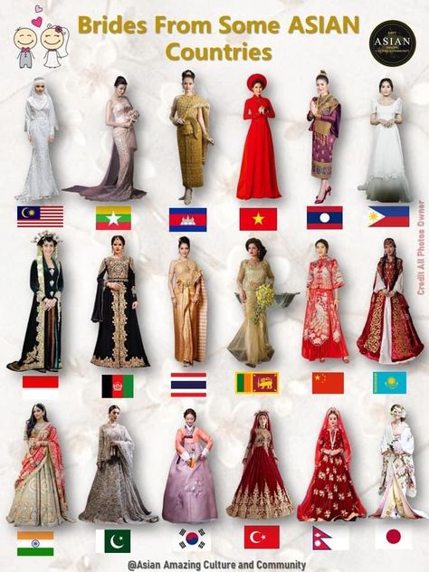 Some Asian Brides costumes Deconstruction Fashion, Indian Culture And Tradition, Costumes Around The World, Bride Costume, Ancient Chinese Clothing, Chinese Hair Accessories, Country Dresses, Asian Bridal, Asian Bride