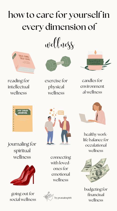 Here are some nourishing self-care ideas for every dimension of wellness.  #emotionalwellness #mentalwellness #physicalwellness #selfcare #stretching #highmaintenance #reading #journaling #healthyhabits #maincharacter #wellnessideas #wellnesstips #reading Nurturing Aesthetic, Wellness Day, Wellness Room, Sedentary Lifestyle, Self Care Bullet Journal, Physical Environment, Balanced Life, Healthy Work, Spiritual Wellness