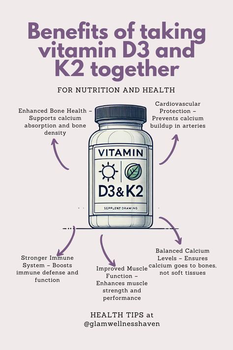 Image of a sleek, modern supplement bottle labeled 'Vitamin D3 & K2.' The label features a bright sun icon symbolizing Vitamin D3 and a leafy green icon representing Vitamin K2, highlighting the health benefits of combining these two essential nutrients. The bottle has a clean, minimalistic design with vibrant, natural colors that promote wellness and vitality K2 Vitamin, Vitamin Tablets, Vitamin K2, Vitamin K, Vitamin D3, Dynamic Duo, Bone Health, Holistic Wellness, Live Your Best Life