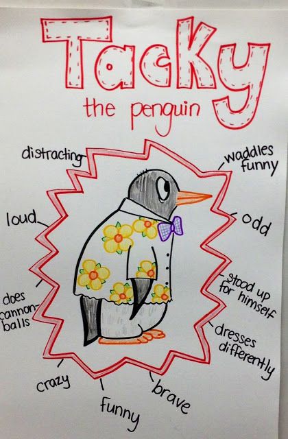 Tacky the Penguin poster for character traits Tacky Penguin Activities, Mo Willems Author Study, January Themes, Tacky The Penguin, Penguin Activities, Preschool Winter, Winter Classroom, Author Studies, Library Lessons