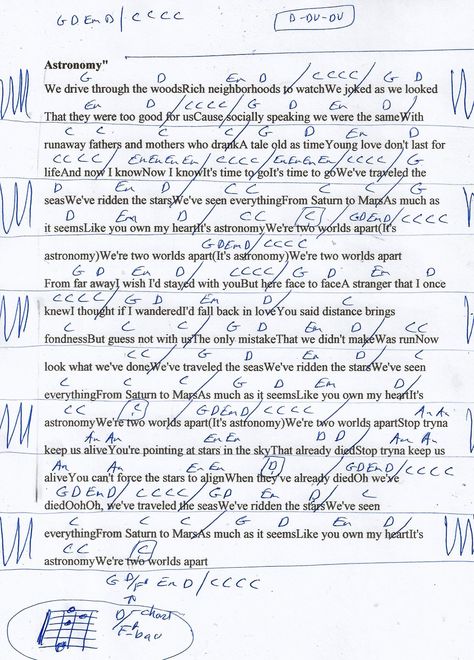 Astronomy (Conan Gray) Guitar Chord Chart Astronomy Guitar Chords, Conan Gray Piano Notes, Conan Gray Guitar Chords, Conan Gray Piano Sheet Music, Conan Gray Ukulele, Conan Gray Guitar, Rock Chords, Astronomy Conan Gray, Guitar Chord Sheet