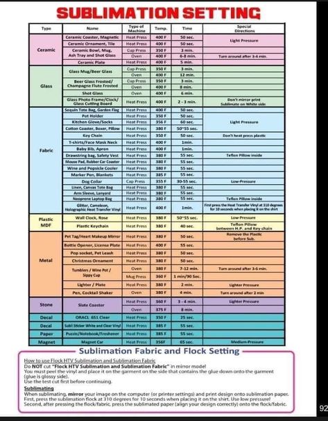 Sublimation Heat Press Chart, Cricut Expression Projects, Cricut Projects Easy, Cricut Explore Air Projects, Inkscape Tutorials, Cricut Help, Silhouette Cameo Crafts, Sublimation Ideas Projects Inspiration, Cricut Expression