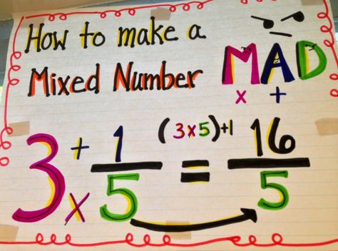 Fabulous Finch Facts: Math Anchor Charts... Teas Math, Math Charts, Mixed Numbers, Math Anchor Charts, Fifth Grade Math, Fourth Grade Math, Math Intervention, Math Strategies, Math Fractions