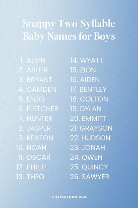 Looking for a baby name that pairs well with a longer surname? Or something that's a little snappy? Check out these two-syllable boy names. Two Syllable Boy Names, One Syllable Boy Names, B Names, Names For Boys, Irish Baby, Hebrew Names, Book Prompts, Cool Baby Names