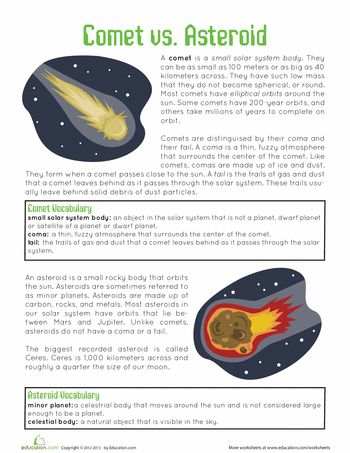 Worksheets: Comets and Asteroids Other part of Cycle 2, week 11. Remember, when u join this site, u get 10 free sheets a month. So get what u need now and just come back! It pays to plan ahead! Solar System Worksheets For Grade 3, Earth Orbit Around The Sun Activity, Worksheet On Solar System For Grade 3, Sun Earth Moon Orbit Model, Elementary Earth Science, How Planets Orbit The Sun, Earth Science Projects, Tata Surya, Comets And Asteroids