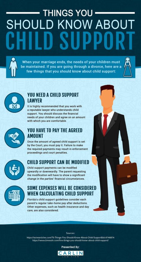 This infographic titled “Things You Should Know About Child Support” provides an overview of the aspects of your child support about which you should be aware. Child Custody Documentation Free, Custody Battle Tips For Dads, Parenting Plan Custody, Child Support Laws, Coping With Divorce, Child Support Payments, Law Notes, Law School Inspiration, Child Support