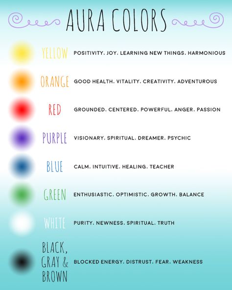 What is an Aura & What Does Yours Mean? // With Free Worksheet | Zenned Out Colour Healing, Aura Colors Meaning, Celtic Witch, Reiki Therapy, Chakra Health, Aura Reading, Healing Spirituality, Spiritual Journals, Attitude Positive