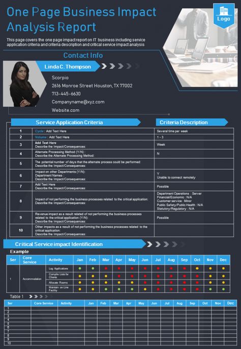 8  Business Impact Analysis Report Template Excel posted by Archie Fraser. Visit our website  Business impact analysis report template - As a template designer, I recognize that report templates are an vital tool for enhancing processes and imp... Memorandum Template, Report Design Template, Report Layout, Progress Report Template, Incident Report, Website Business, Roof Inspection, Report Design, Progress Report