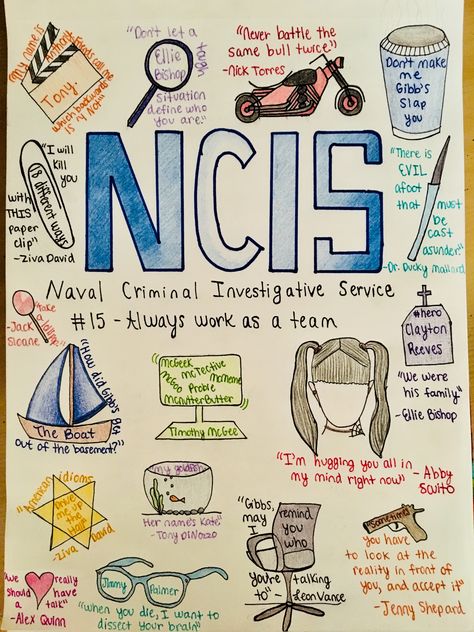 My NCIS quotes drawing. So fun Ncis Los Angeles Cast, Ncis Quotes, Ncis Bishop, Ncis Abby Sciuto, Ncis Rules, Ncis Funny, Quotes Drawing, Timothy Mcgee, Ncis Characters