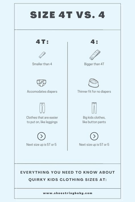 This is an infographic that show the differences between 4T vs 4 size clothes for toddlers. It include size differences and styles of clothes Baby Clothes Sizes, Toddler Size Chart, Button Pants, Baby Must Haves, Clothing Retail, Baby Registry, Cloth Diapers, Ways To Save Money, Toddler Sizes