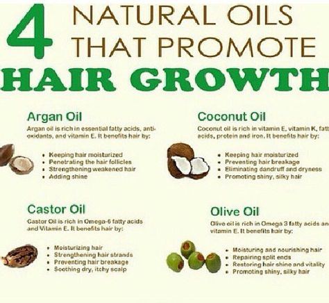 Natural Oils and Hair Growth Sulfur 8 Hair Growth, Argon Oil For Hair, Hair Growth Natural Hair, Argon Oil, Hair Care Growth, Promote Hair Growth, Hair Regimen, Oil For Hair, Healthy Natural Hair