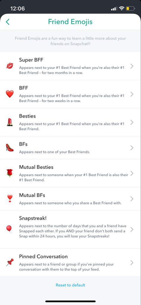 Friend emojis for snapchat Snapchat Friend Emojis, Friend Emojis, Snapchat Friends, Red Theme, Fun Learning, Snapchat, Best Friends, Red