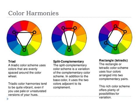 Double Split Complementary Color Schemes, Double Complementary Colors, Colour Harmonies, Complementary Color Wheel, Complementary Color Scheme, Split Complementary Color Scheme, Color Wheel Art Projects, Color Definition, Color Wheel Art